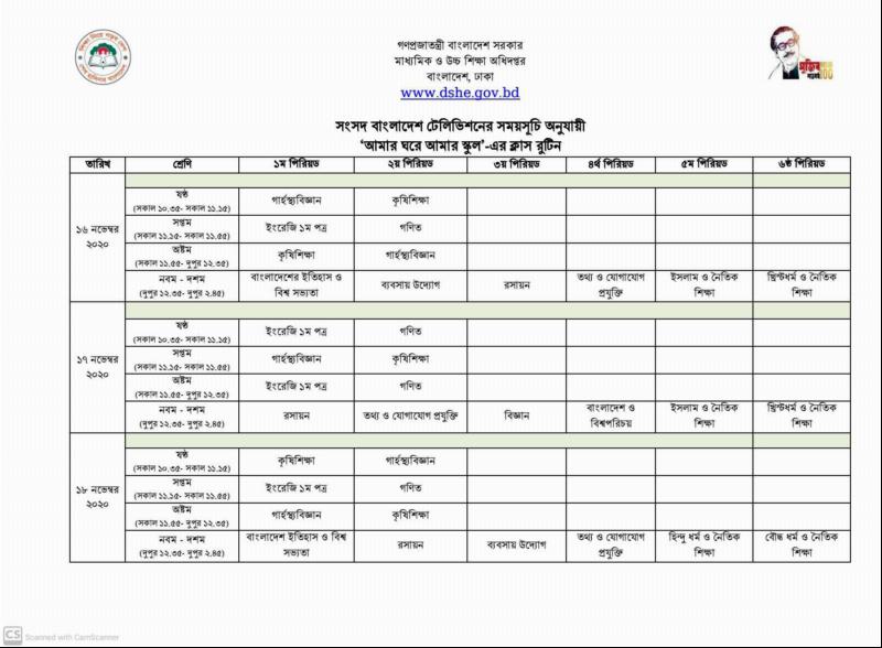 Amar Ghore amar school  