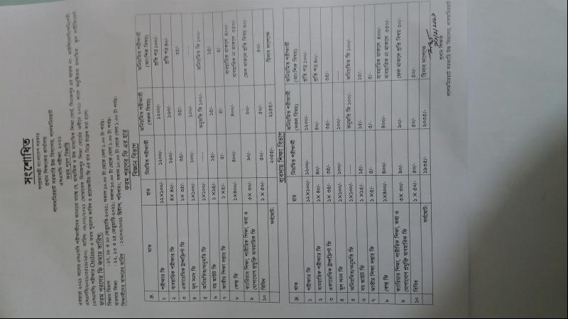 এসএসসি পরীক্ষার ফরম পূরণ 