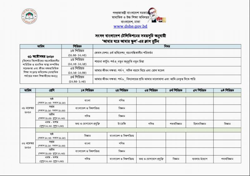 Amar Ghore amar school  