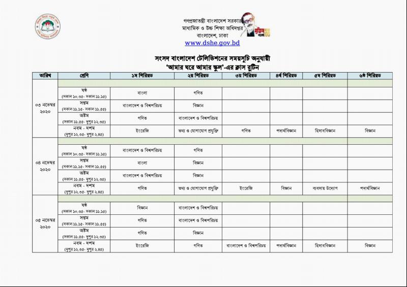 Amar Ghore amar school  