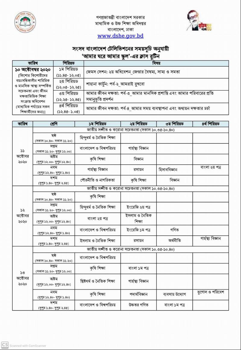 Amar Ghore amar school  