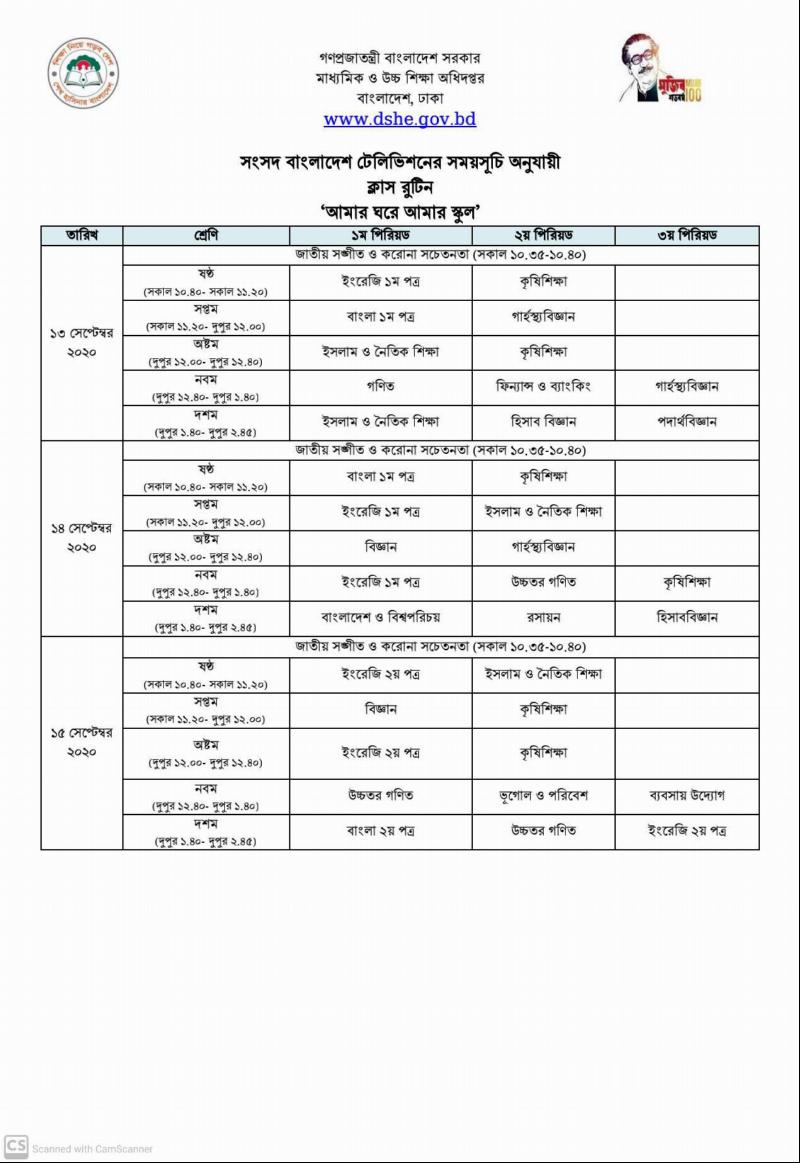 Amar Ghore amar school  