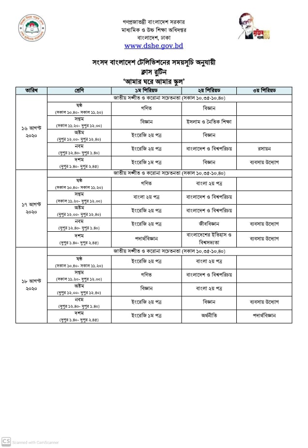 Amar Ghore amar school  