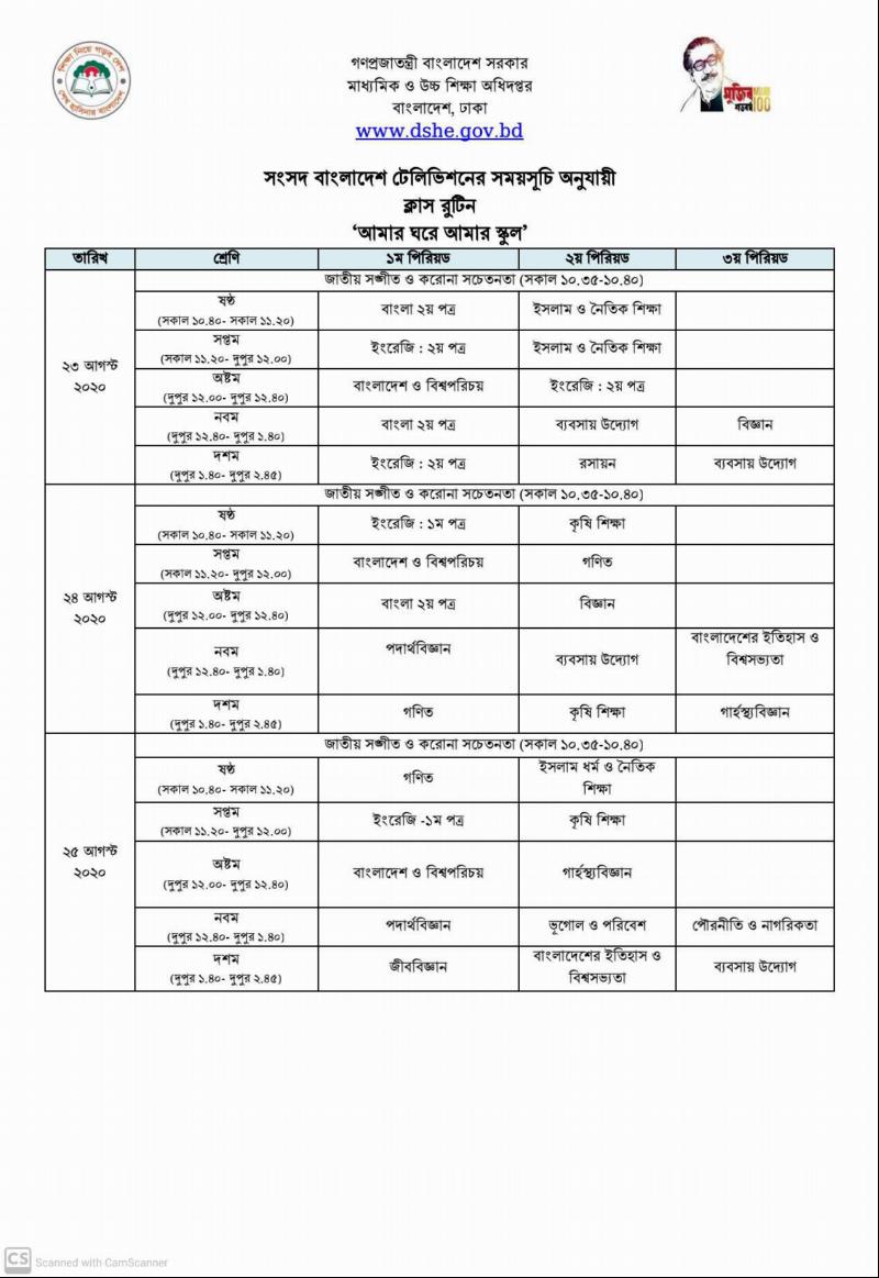 Amar Ghore amar school  