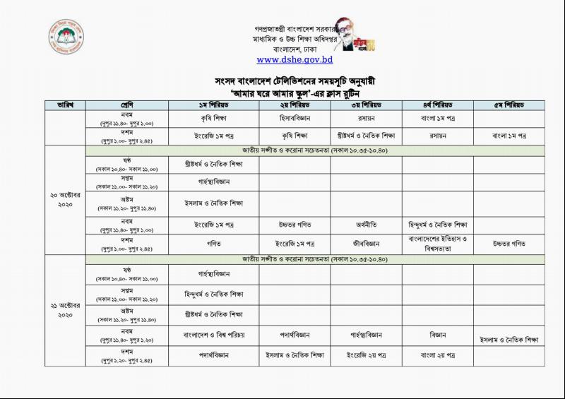 Amar Ghore amar school  