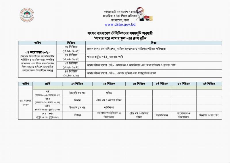 Amar Ghore amar school  