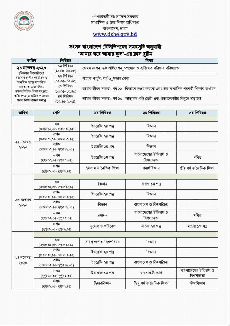 Amar Ghore amar school  