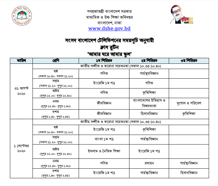 Amar Ghore amar school  