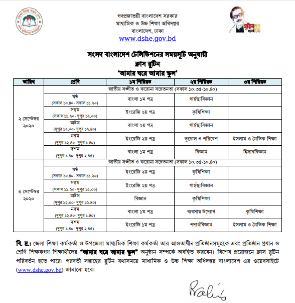 Amar Ghore amar school  